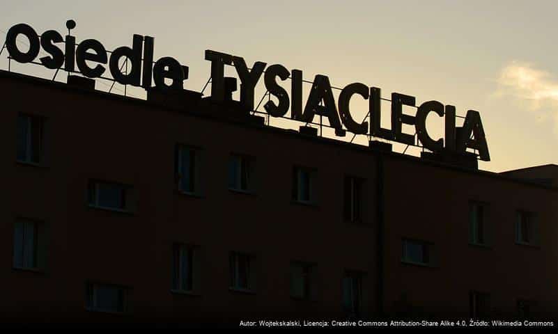 Osiedle Tysiąclecia (Gniezno)